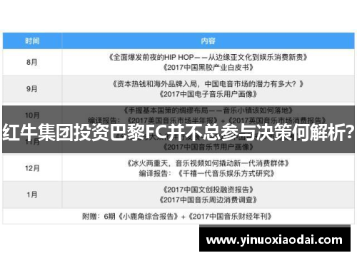 红牛集团投资巴黎FC并不总参与决策何解析？